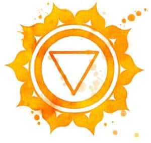 solar plexus chakra stenen